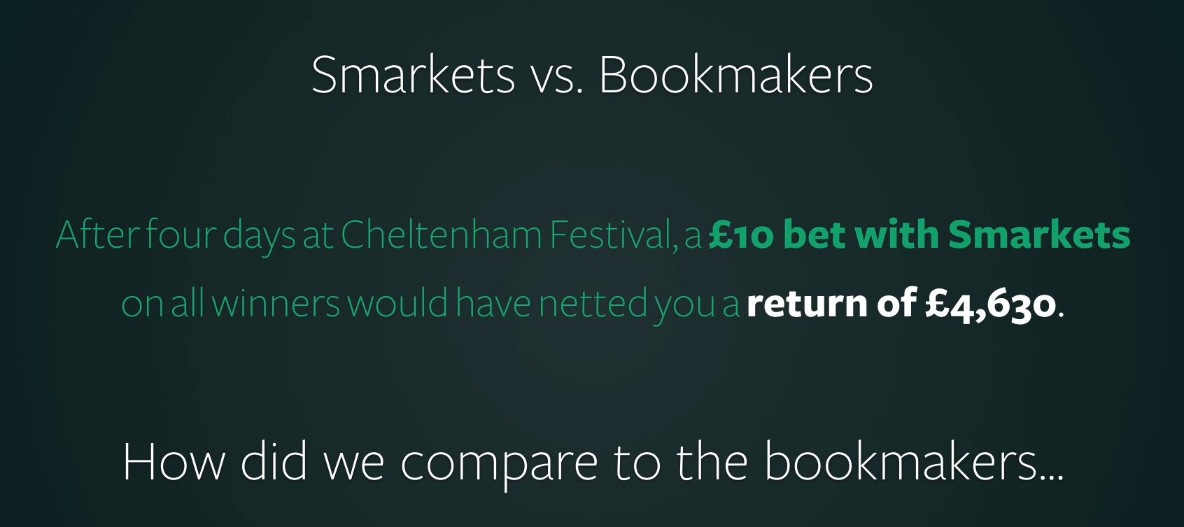 10 Step Checklist for bookmaker